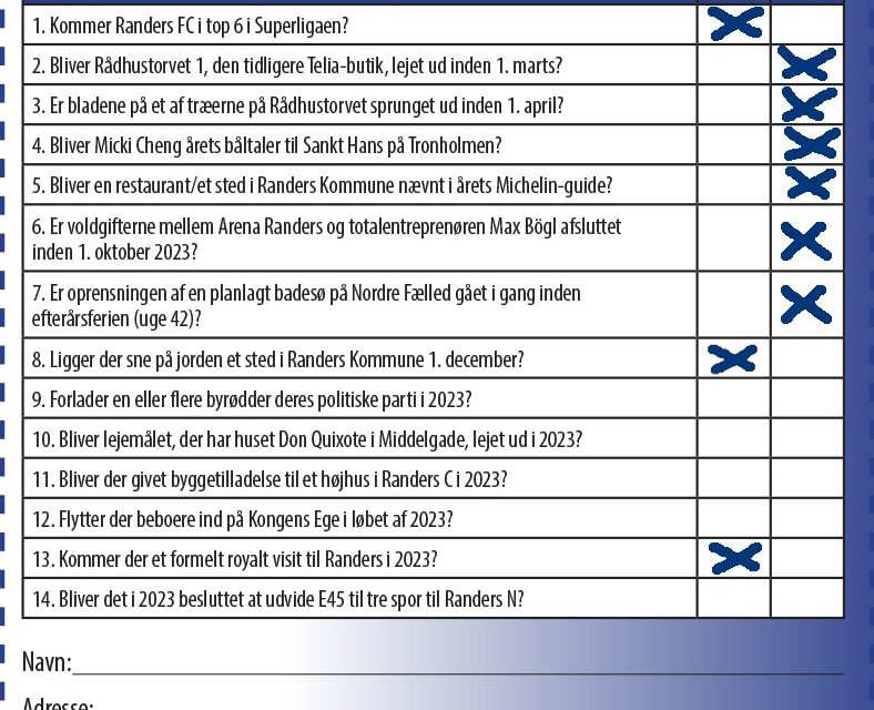 Vinderen er fundet: Han gættede, hvad der lå på jorden 1. december